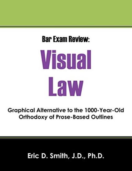 Bar Exam Review
