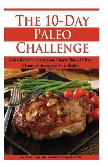 The 10-Day Paleo Challenge