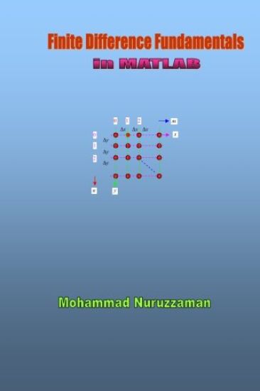 Finite Difference Fundamentals in MATLAB
