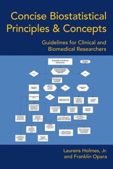 Concise Biostatistical Principles & Concepts