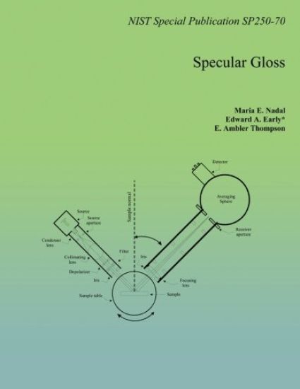 Specular Gloss