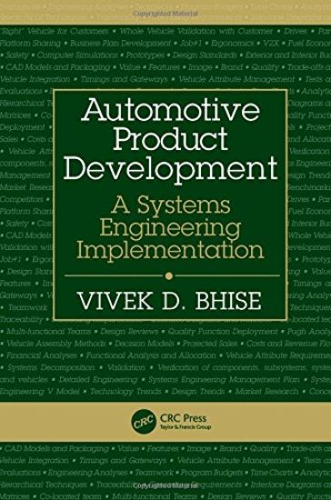 Automotive Product Development