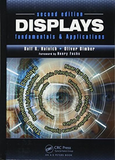 Displays