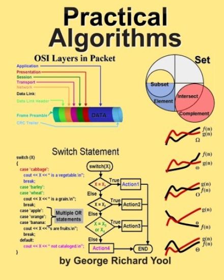Practical Algorithms