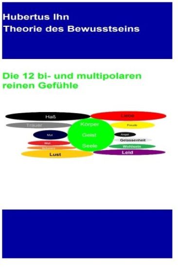 Theorie des Bewustseins