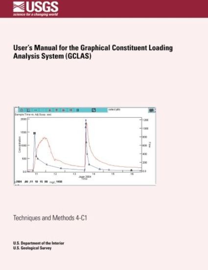 User's Manual for the Graphical Constituent Loading Analysis System (GCLAS)