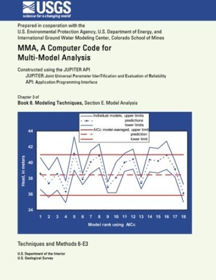 MMA, A Computer Code for Multi-Model Analysis