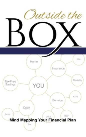 Outside the Box: Mind Mapping Your Financial Plan