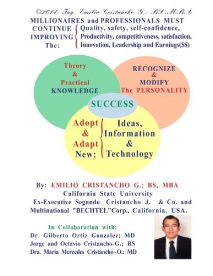 MILLIONAIRES and PROFESSIONALS MUST CONTINUE IMPROVING The: Quality, safety, se