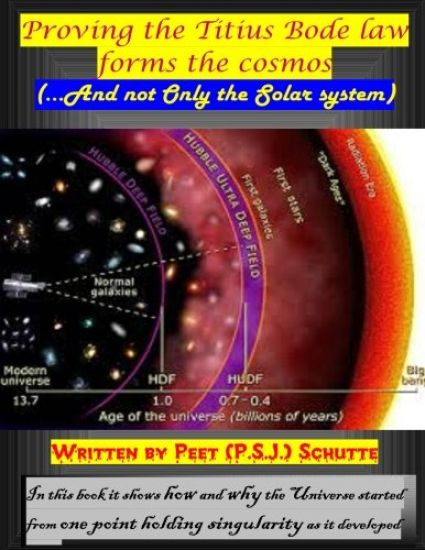 Proving the Titius Bode law forms the cosmos: (...And not Only the Solar system)