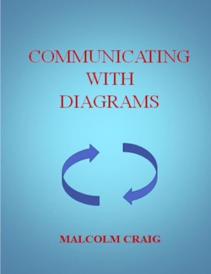 Communicating With Diagrams