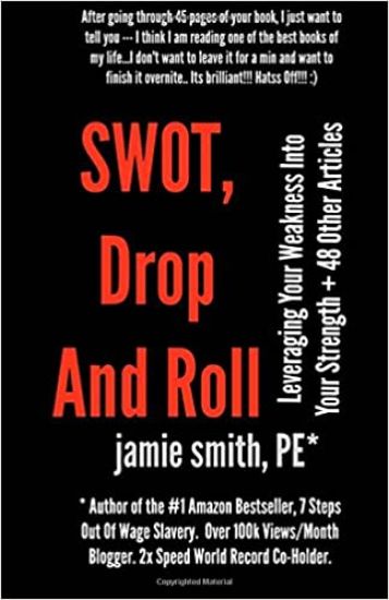 SWOT, Drop And Roll: Leveraging Your Weakness Into Your Strength + 48 Other Articles