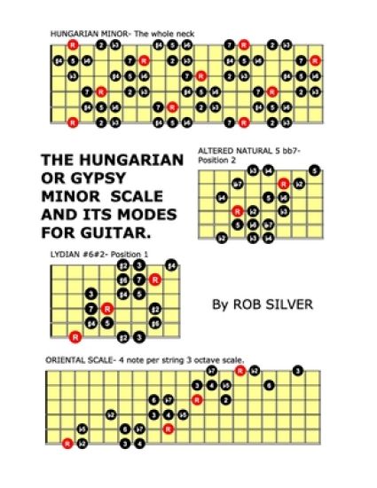 The Hungarian or Gypsy Minor Scale and its Modes for Guitar