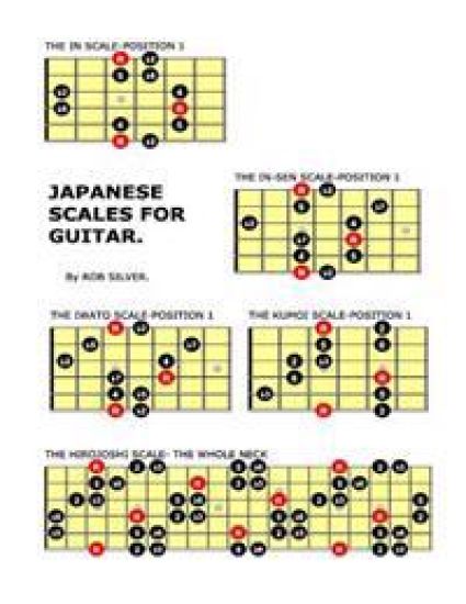 Japanese Scales for Guitar