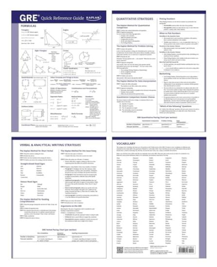 GRE Quick Reference Guide