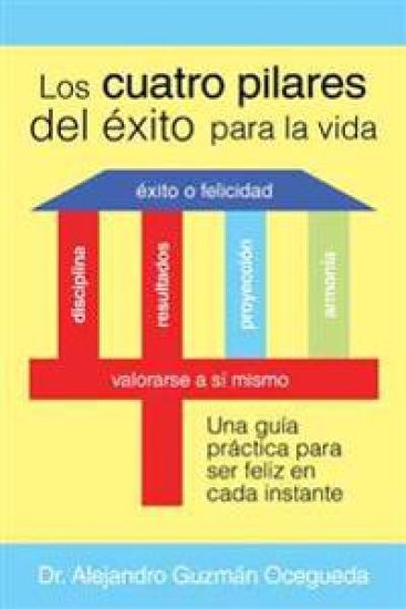 Los Cuatro Pilares del Éxito para la Vida