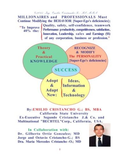 MILLIONAIRES and PROFESSIONALS Must Continue Modifying the BEHAVIOR {Super-Ego's: To Improve 40% the: Quality, Safety, self-confidence, teamwork, Perf