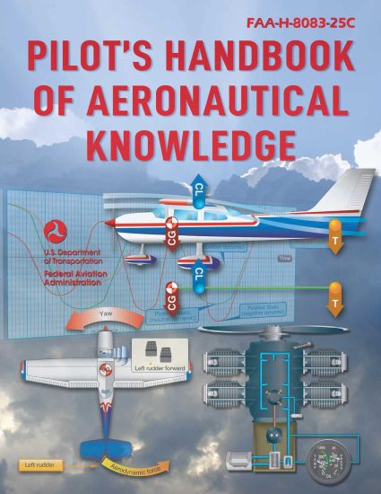 Pilot's Handbook of Aeronautical Knowledge (2025): Faa-H-8083-25c