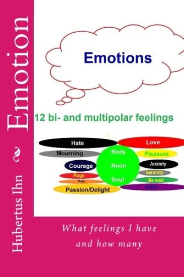 Emotions: What feelings I have and how many