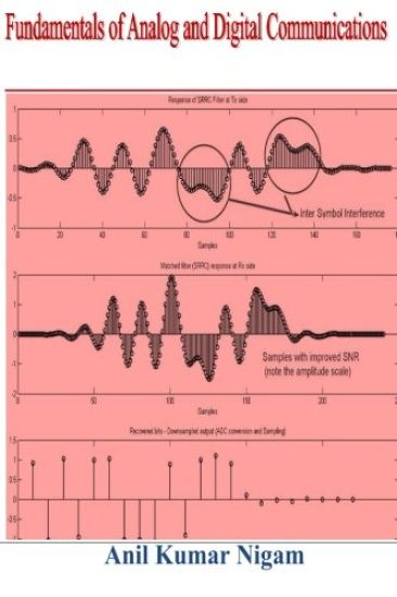 Fundamentals of Analog and Digital Communication