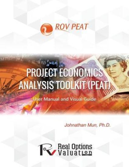 Project Economics Analysis Tool (PEAT): User Manual and Visual Guide