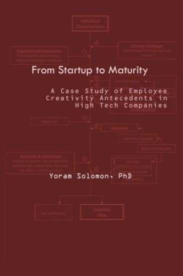 From Startup to Maturity: A case study of employee creativity antecedents in high tech companies