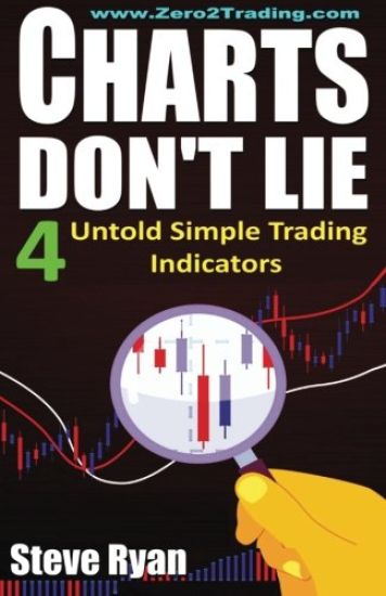 Charts Don't Lie: The 4 Untold Trading Indicators (How to Make Money in Stocks Trading for A Living)