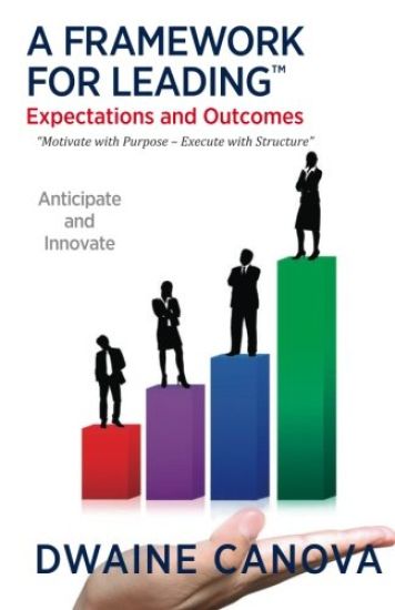 A Framework for Leading(TM): Expectations and Outcomes