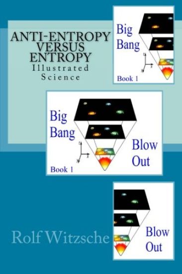 Anti-Entropy versus Entropy: Illustrated Science