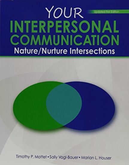 Your Interpersonal Communication