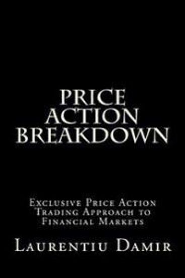 Price Action Breakdown