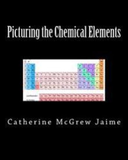 Picturing the Chemical Elements