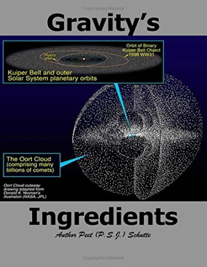 Gravity's Ingredients