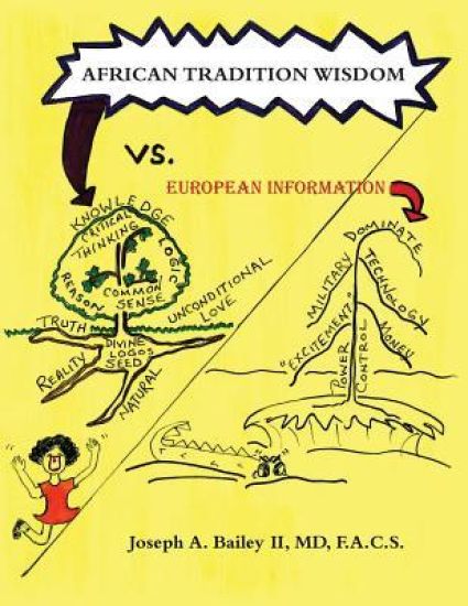 African Tradition Wisdom vs. European Information