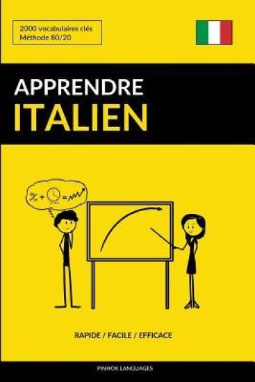 Apprendre l'italien - Rapide / Facile / Efficace