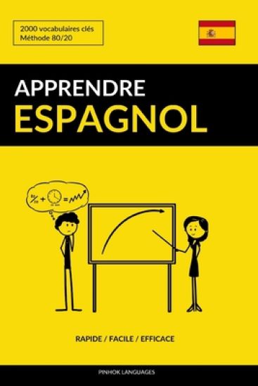 Apprendre l'espagnol - Rapide / Facile / Efficace