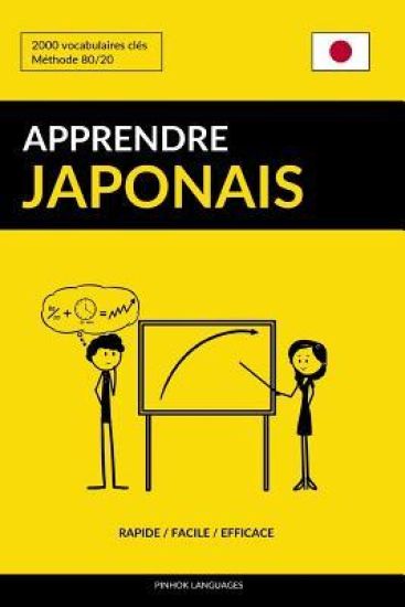 Apprendre le japonais - Rapide / Facile / Efficace