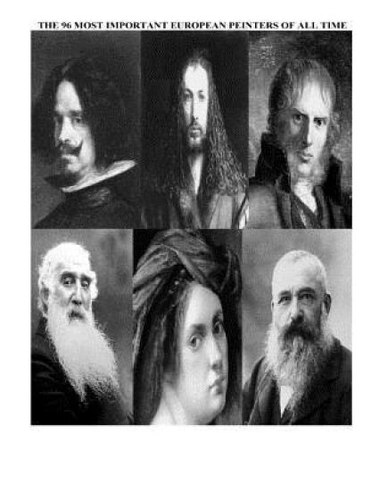 The 96 Most Important European Peinters Of All Time