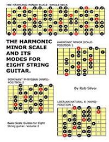 The Harmonic Minor Scale and its Modes for Eight String Guitar