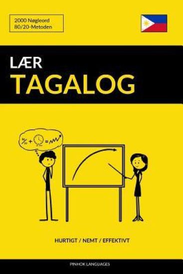 Lær Tagalog - Hurtigt / Nemt / Effektivt
