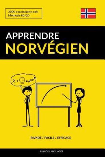 Apprendre le norvégien - Rapide / Facile / Efficace