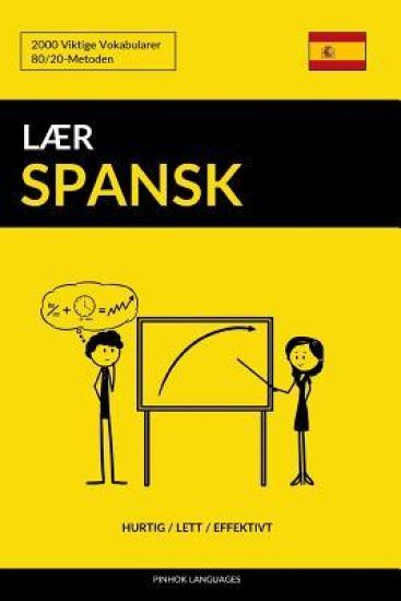 Lær Spansk - Hurtig / Lett / Effektivt