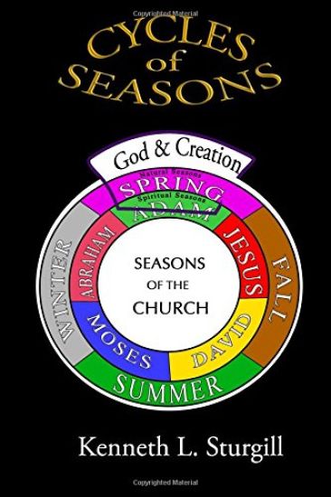 Cycles of Seasons