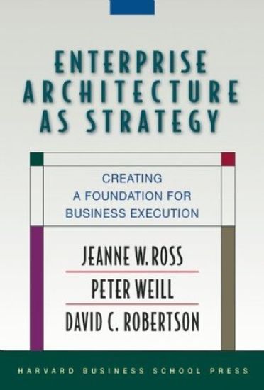 Enterprise Architecture As Strategy