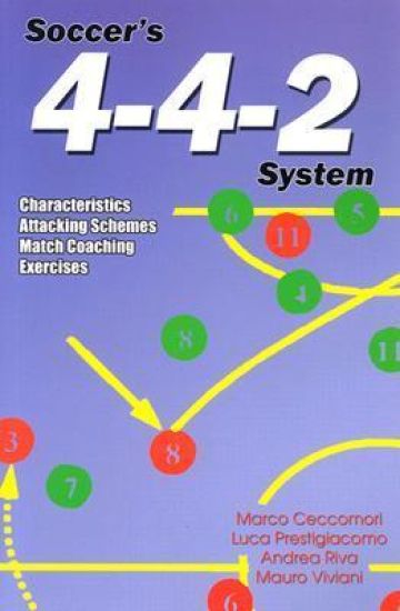 Soccer's 4-4-2 System