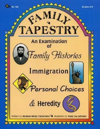 Family Tapestry: An Examination of Family Histories, Immigration, Personal Choices & Heredity