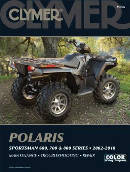 Clymer Polaris Sportsman 600, 700