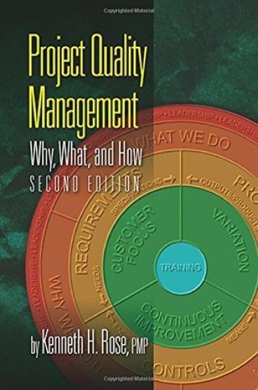 Project Quality Management