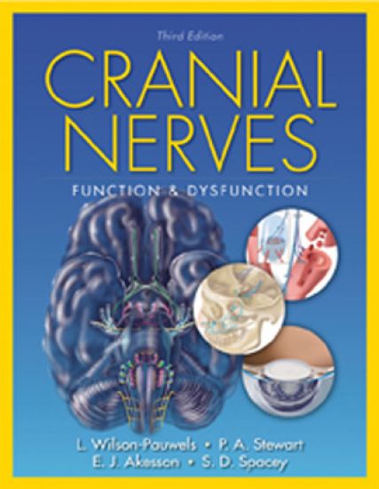 Cranial Nerves