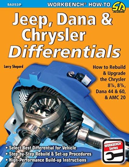 Kansikuva: Jeep, Dana & Chrysler Differentials